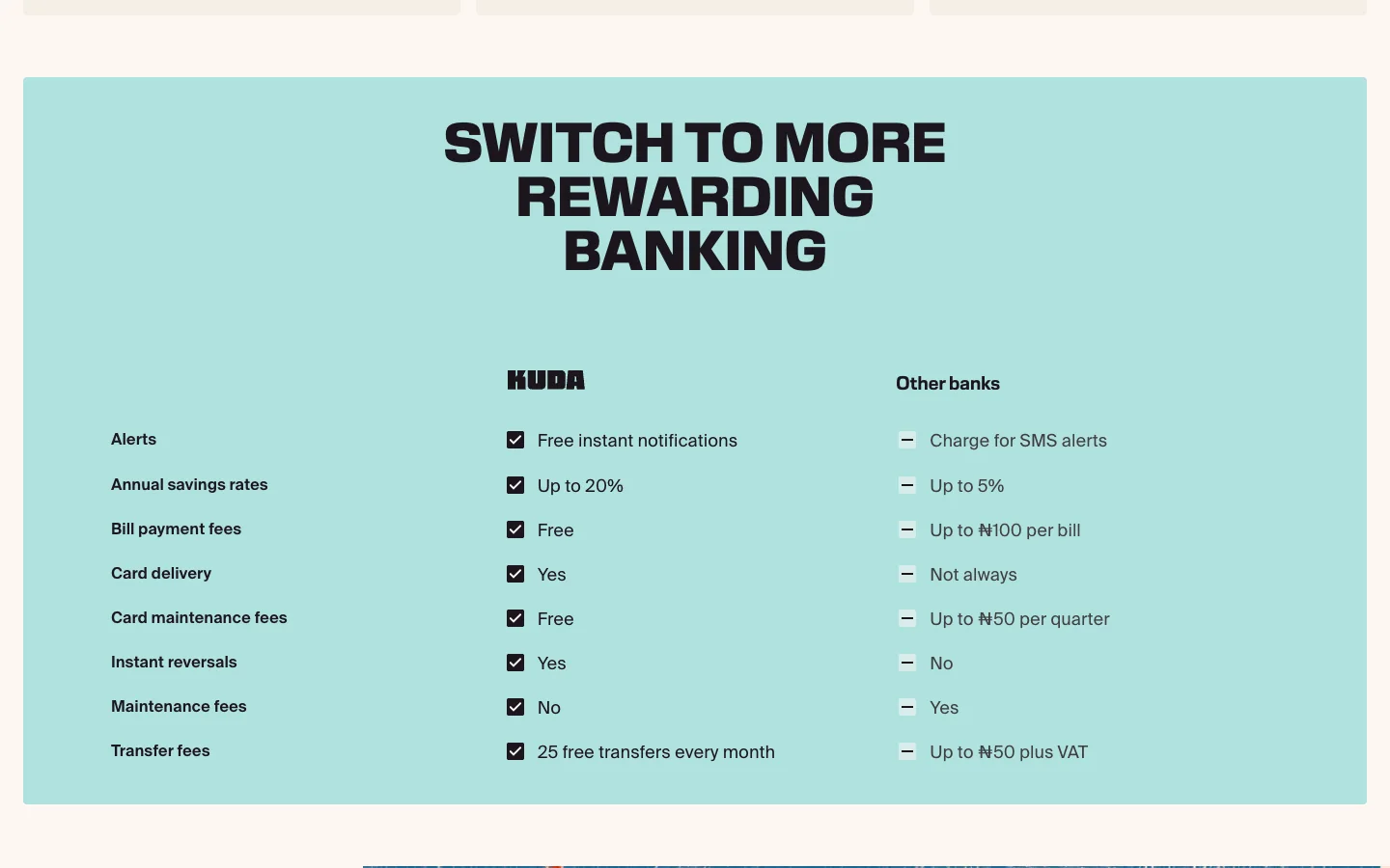 Kuda comparison table: Kuda against other banks on savings rates and fees