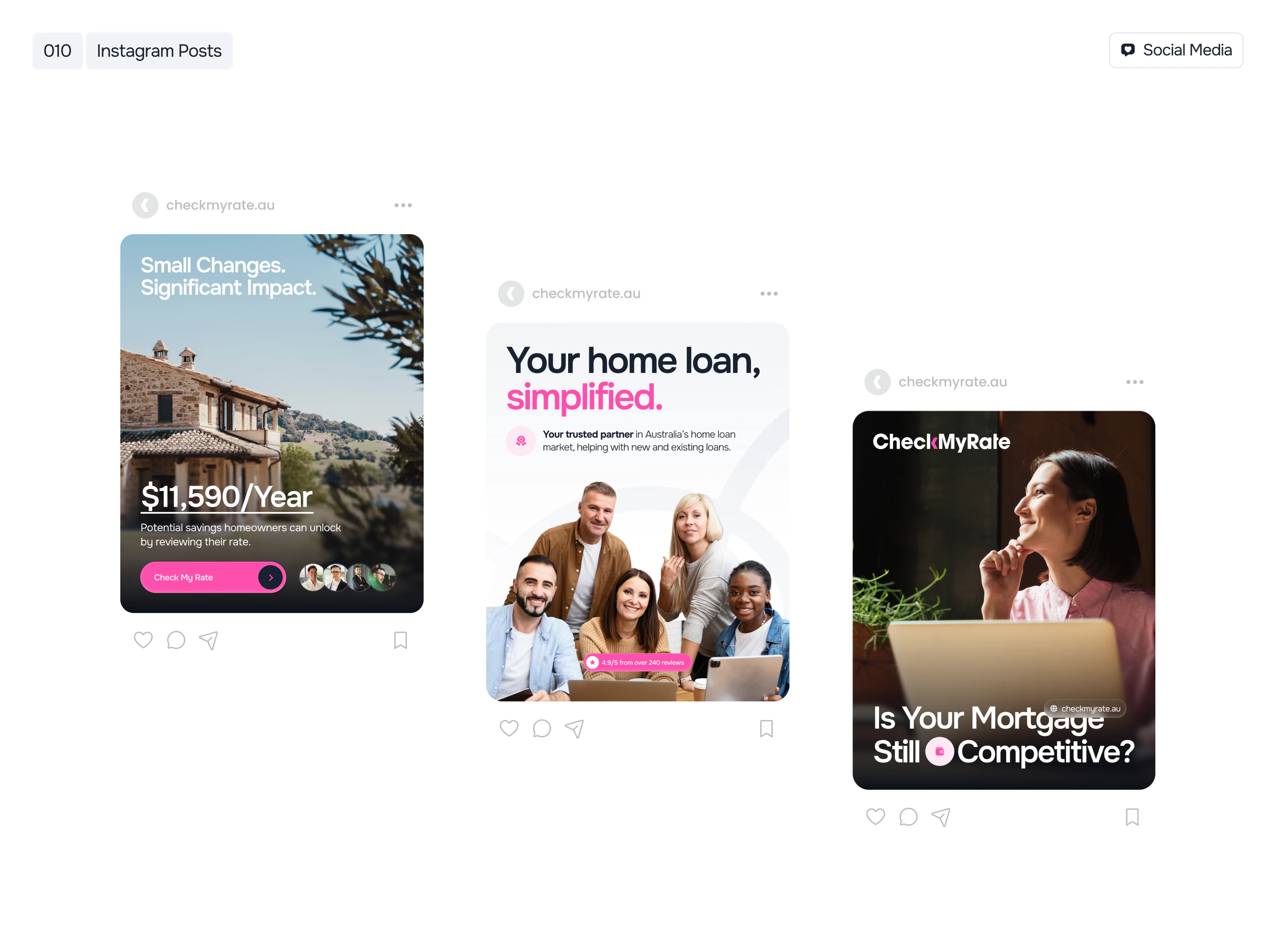 CheckMyRate Instagram posts
